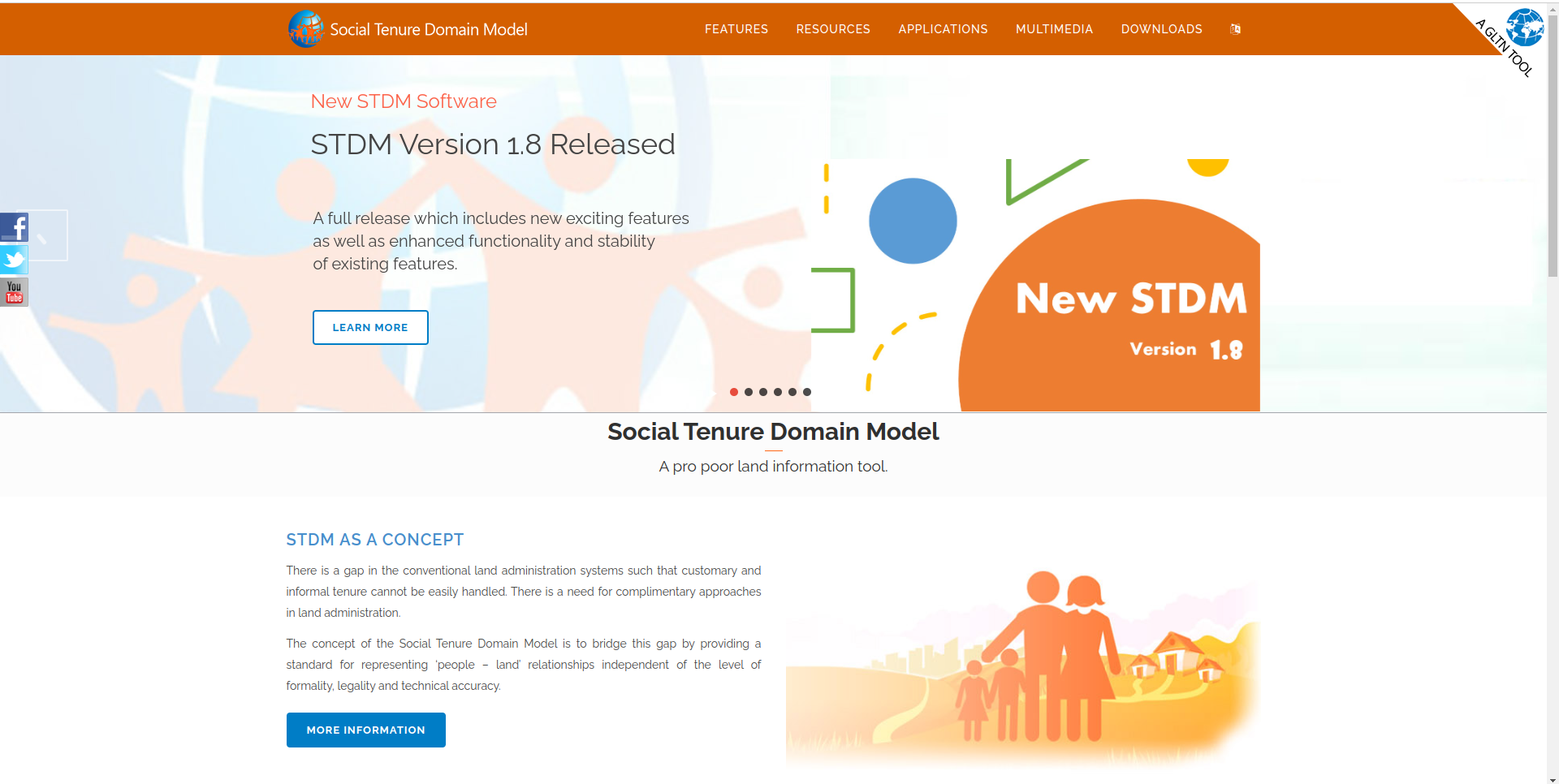 SOCIAL TENURE DOMAIN MODEL (STDM)