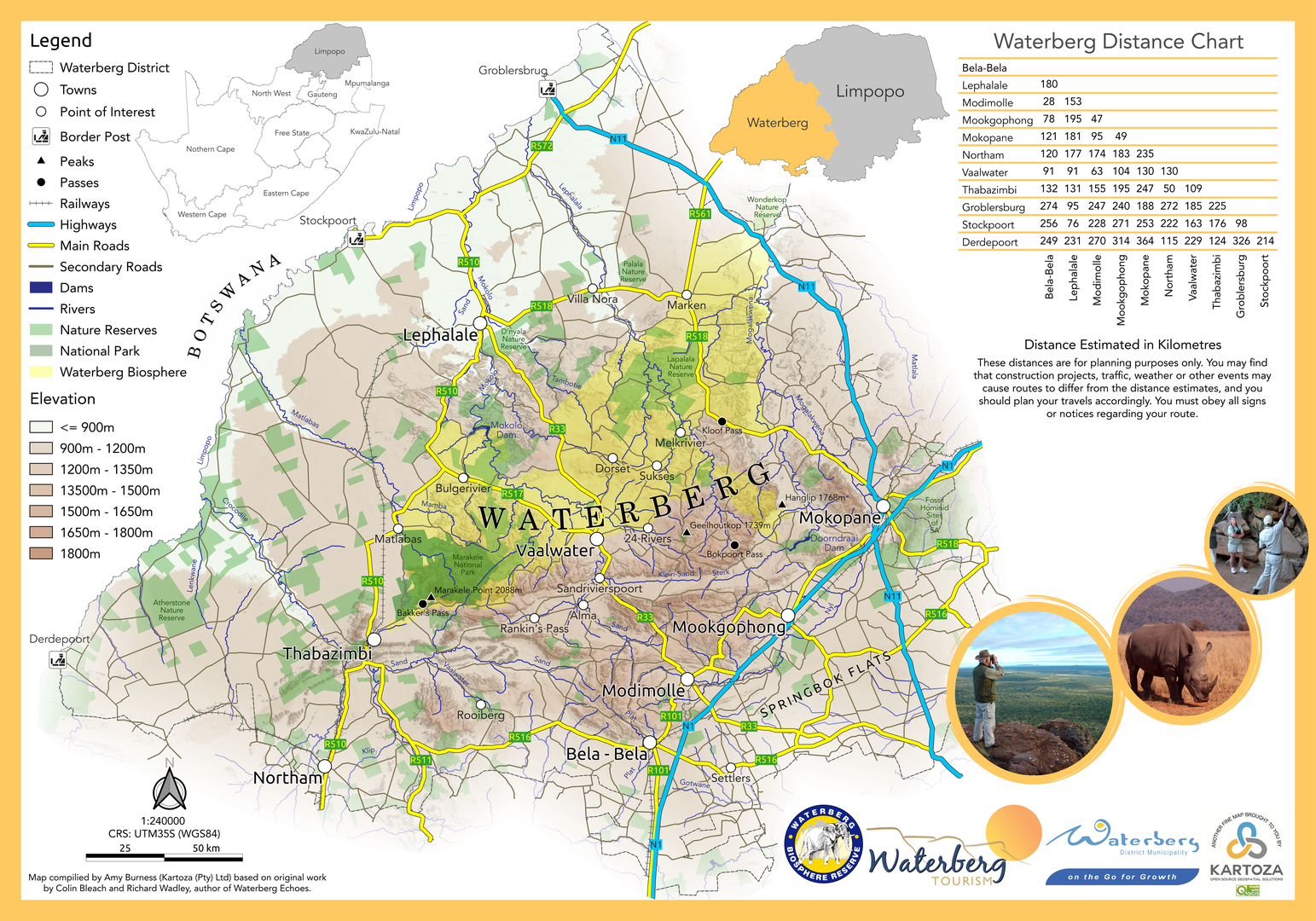 kartoza portfolio