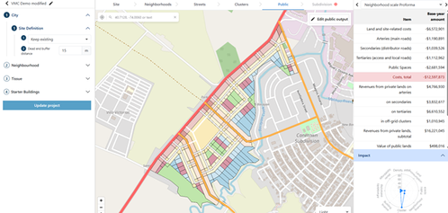 kartoza portfolio